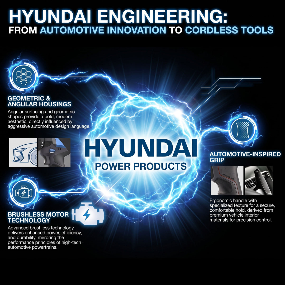 Perceuse visseuse sans fil Hyundai 20V 40Nm, batterie 2Ah et chargeur, 2 vitesses, lumière LED, mandrin 13 mm | DD20S-40TT